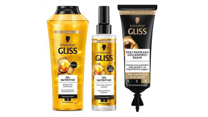 Gliss Oil Nutritive 3-Step Nourishment, Shine & Intensive Repair Set Bundle