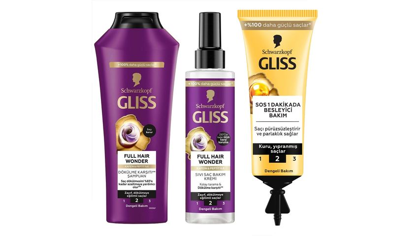 Gliss Full Hair Wonder 3-Step Volume Boosting & Strengthening Hair Care Set Bundle