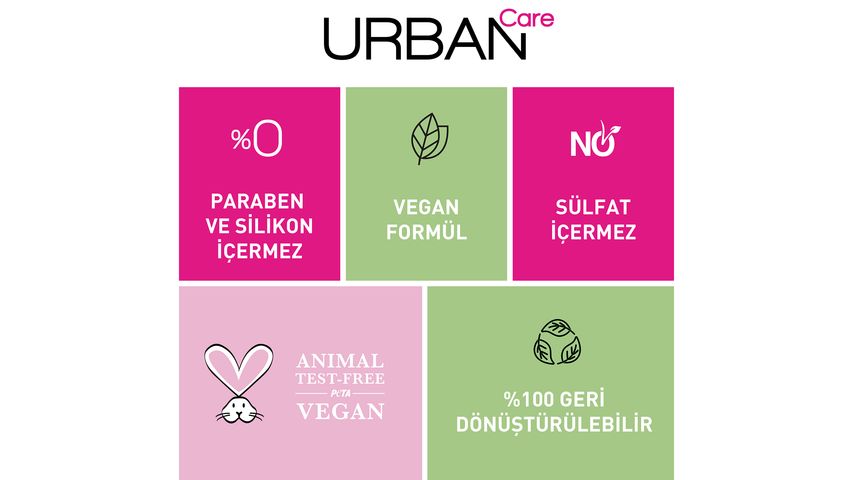 Urban Care Summer Glow Aşamalı Renk Açıcı Sprey 150 ml
