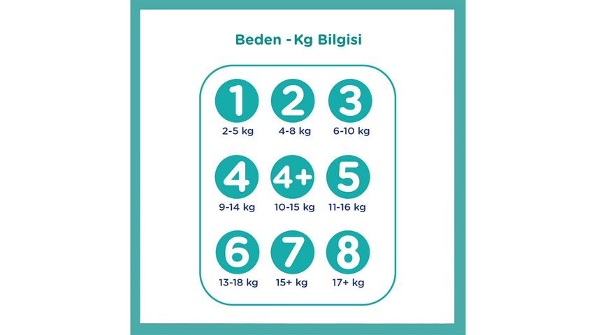 Prima Aktif Bebek Bebek Bezi 3 Beden 156 Adet
