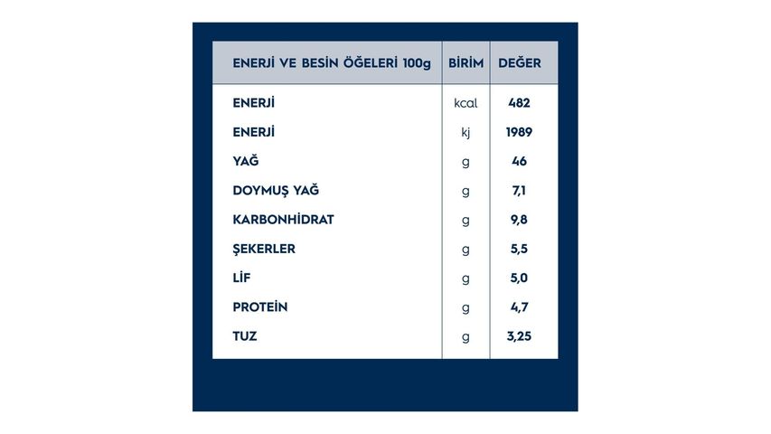 Barilla Fesleğenli Pesto Makarna Sosu 190 g