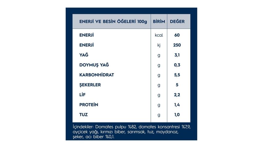 Barilla Acılı ve Domatesli (Arrabbiata) Makarna Sosu 400 g