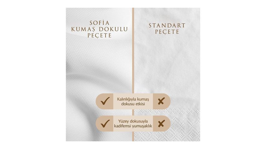 Sofia Kumaş Dokulu Beyaz Peçete 30'lu