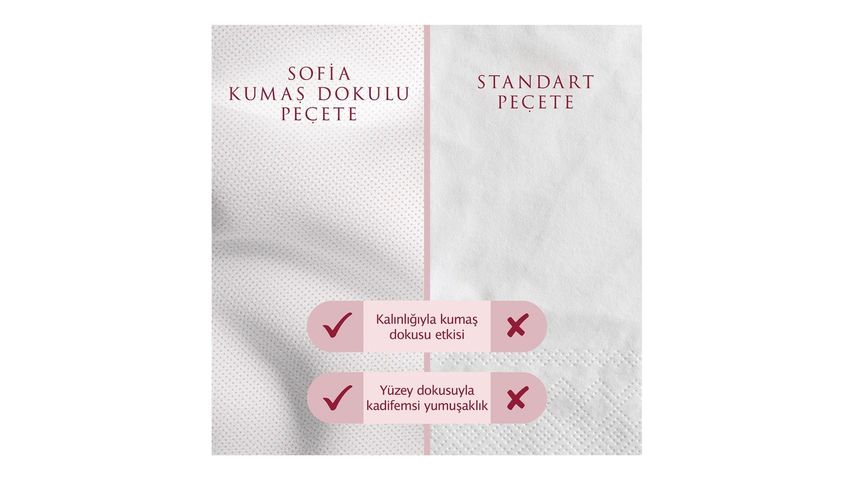 Sofia Kumaş Dokulu Pembe Peçete 30'lu