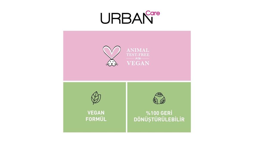 Urban Care Revitalizing & Moisturizing Body Lotion 200 ml