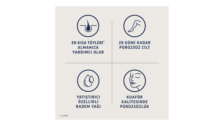 Veet Professional Promo Ağda Bandı 20'li