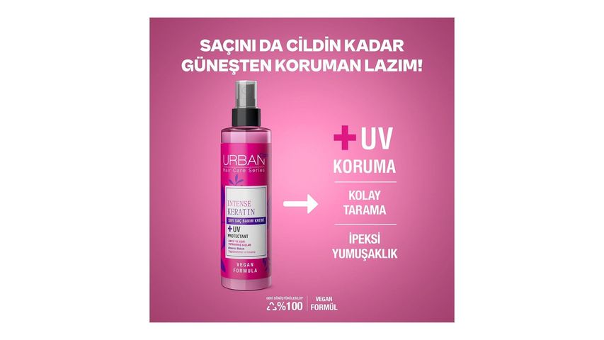 Urban Care Kofre Intense Keratin Saç Bakım Şampuanı 250 ml & Intense Keratin Sıvı Saç Bakım Kremi 200 ml