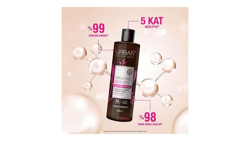 Urban Care Argan Oil & Keratin Besleyici & Kırılma Karşıtı Saç Bakım Şampuanı 350 ml