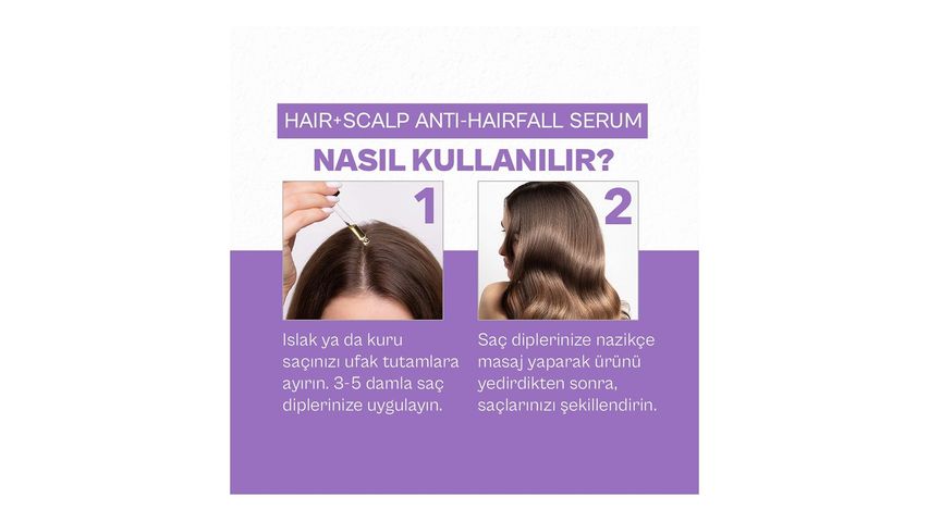 Urban Care Expert No.6 Biotin & Caffeine Anti-Hair Loss Hair Care Serum 50 ml