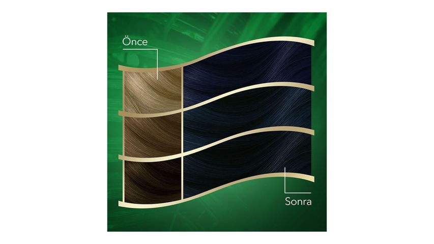 Wella Koleston Naturals Saç Boyası Böğürtlen Siyahı 2/8