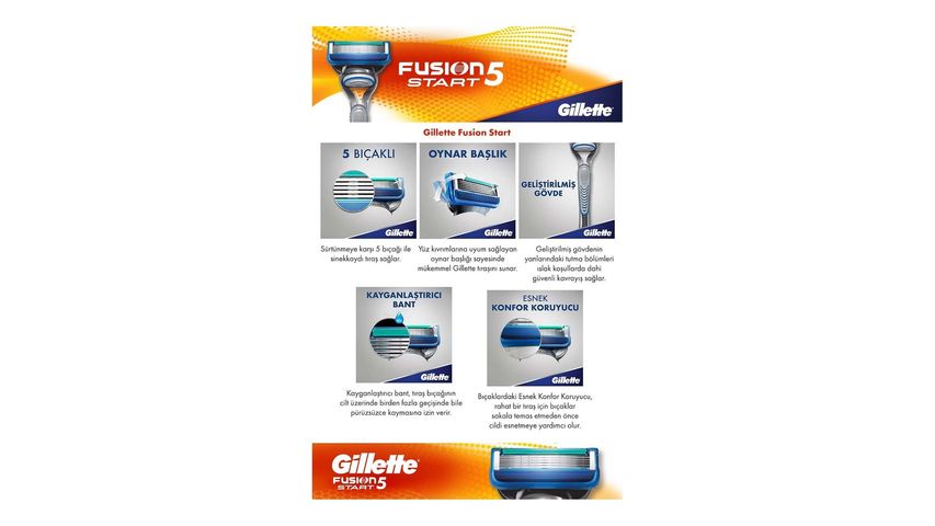 Gillette Fusion Start Shaver with 2 Replacement Blades