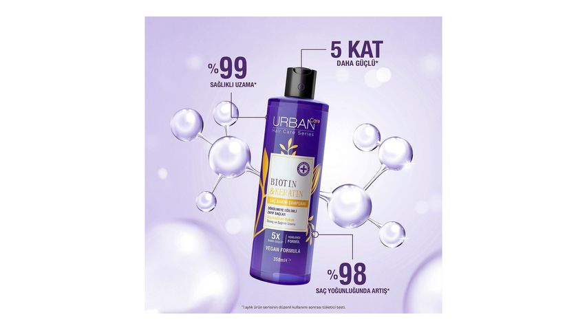 Urban Care Biotin & Keratin Dökülme Karşıtı & Sağlıklı Uzamaya Yardımcı Saç Bakım Şampuanı 350 ml