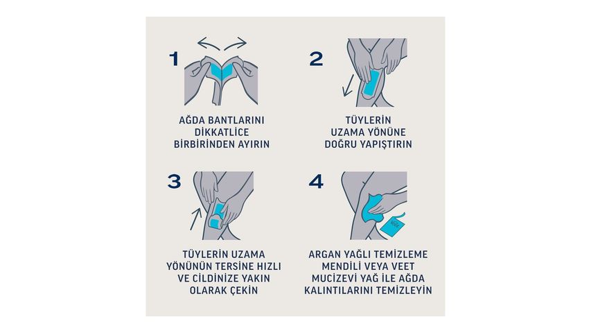 Veet Professional Promo Ağda Bandı 20'li