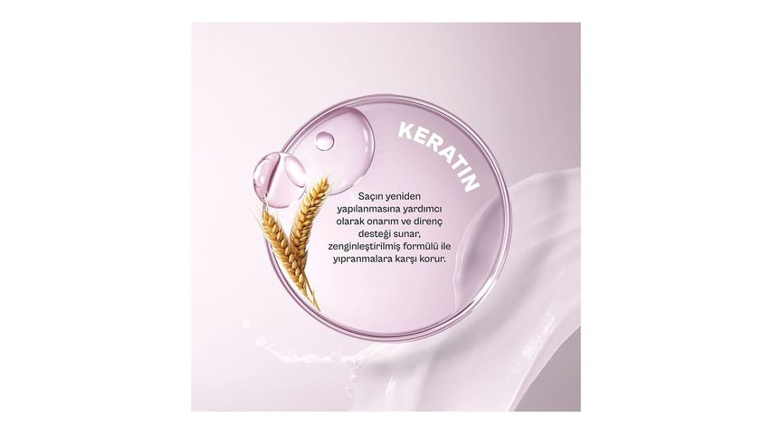 Urban Care Kofre Intense Keratin Saç Bakım Şampuanı 250 ml & Intense Keratin Sıvı Saç Bakım Kremi 200 ml