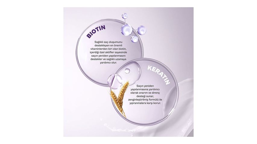 Urban Care Biotin & Keratin Dökülme Karşıtı & Sağlıklı Uzamaya Yardımcı Saç Bakım Şampuanı 350 ml