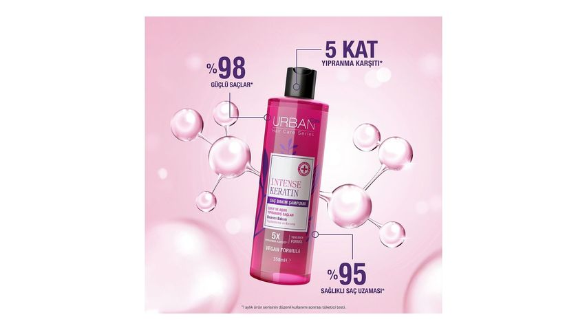 Urban Care Intense Keratin Yoğun Hasar Onarıcı Saç Bakım Şampuanı 350 ml