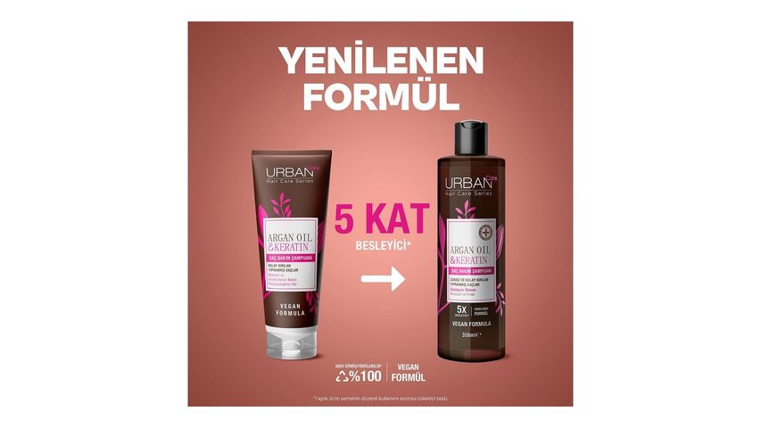 Urban Care Argan Oil & Keratin Besleyici & Kırılma Karşıtı Saç Bakım Şampuanı 350 ml