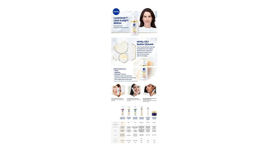 Nivea Luminous630 Leke Karşıtı Aydınlatıcı Cilt Bakım Serumu 30 ml