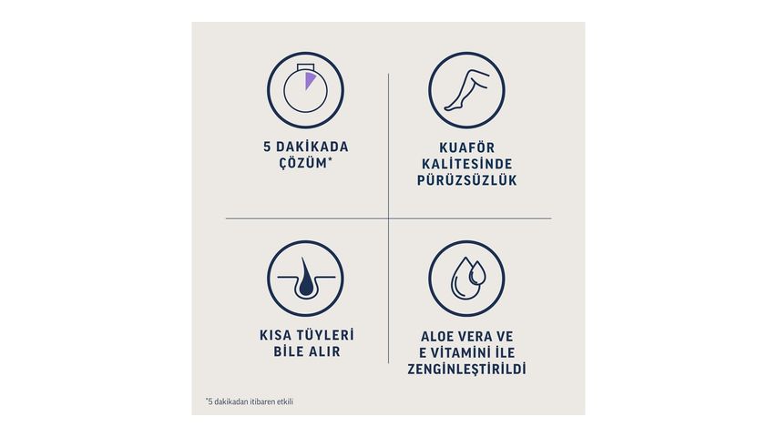 Veet Professional Hassas Ciltler İçin Tüy Dökücü Sprey 150 ml