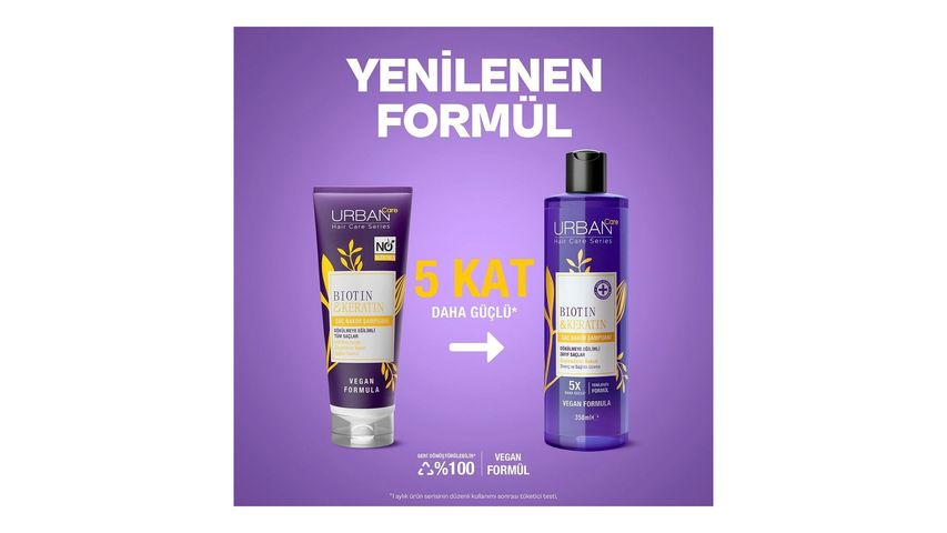 Urban Care Biotin & Keratin Dökülme Karşıtı & Sağlıklı Uzamaya Yardımcı Saç Bakım Şampuanı 350 ml