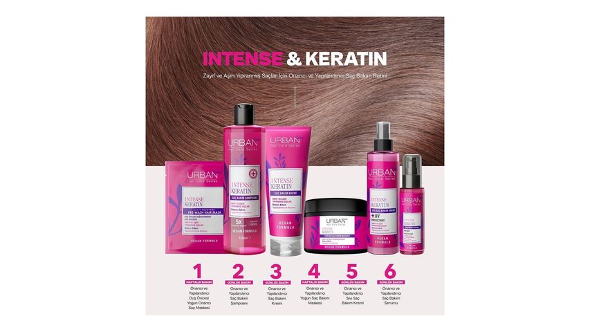 Urban Care Intense Keratin Yoğun Hasar Onarıcı Saç Bakım Şampuanı 350 ml
