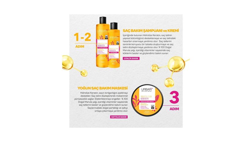 Urban Care Brazilian Keratin Saç Bakım Sütü 200 ml