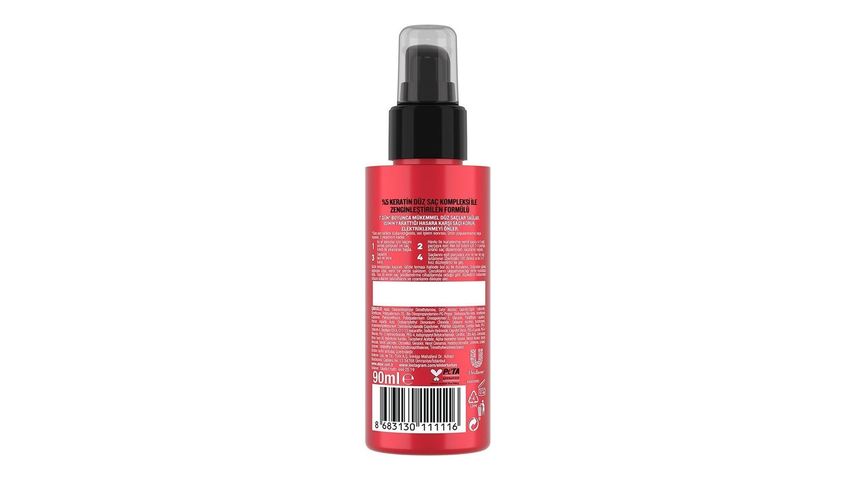 Elidor Bakım Kürü Brezilya Keratin Terapisi 90 ml