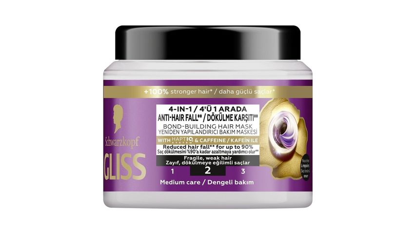 Gliss Full Hair Wonder Hair Mask 400 ml