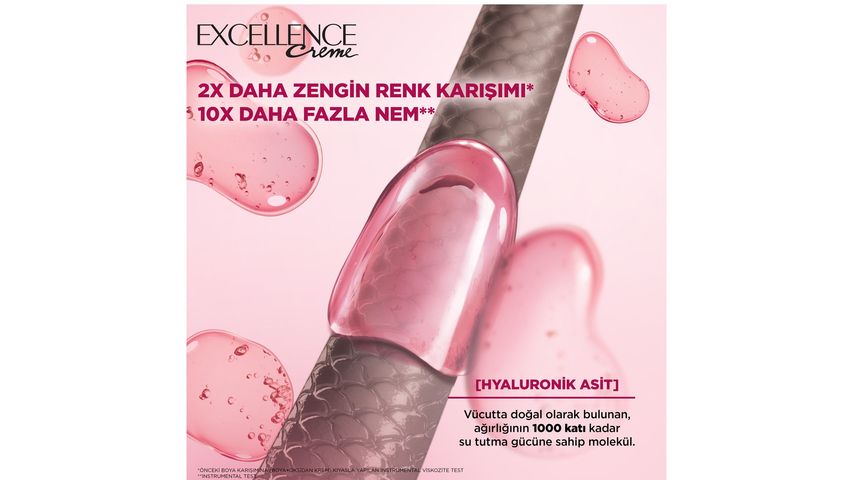 L’Oréal Paris Excellence Creme 1.01 Derin Gece Mavisi Saç Boyası