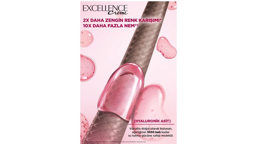 L’Oréal Paris Excellence Creme 1.01 Derin Gece Mavisi Saç Boyası