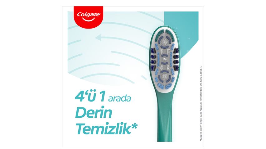 Colgate 360 Komple Ağız Temizliği Çok Yönlü Koruma Orta Diş Fırçası 1+1