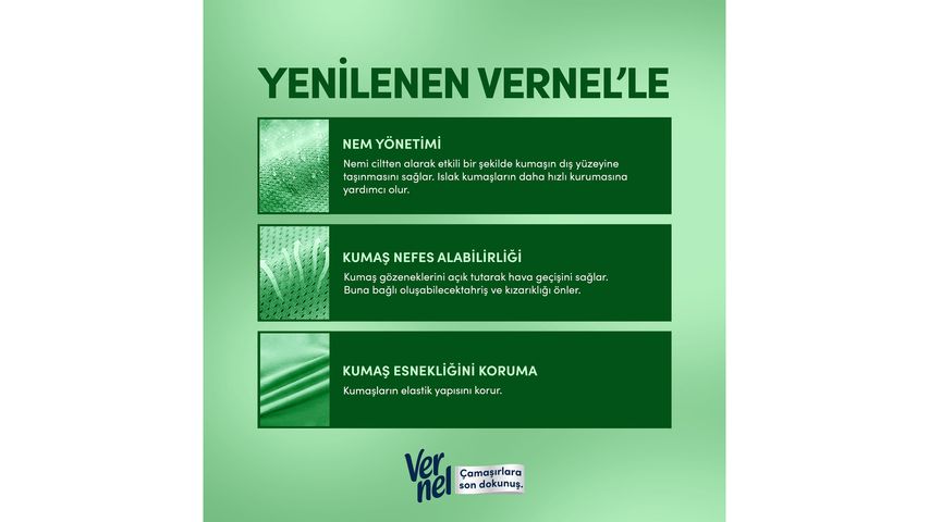 Vernel Max Konsantre Sıvı Çamaşır Yumuşatıcısı Aromatherapy Ihlamur Çiçeği 1440 ml