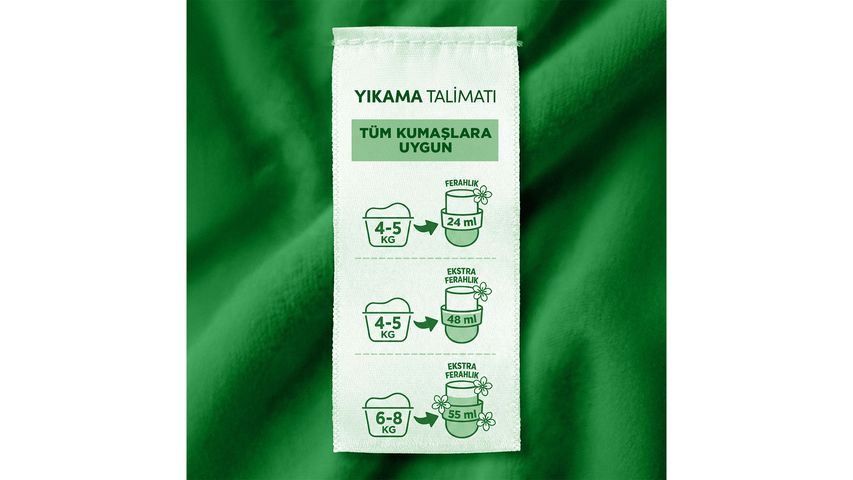 Vernel Max Konsantre Sıvı Çamaşır Yumuşatıcısı Aromatherapy Ihlamur Çiçeği 1440 ml