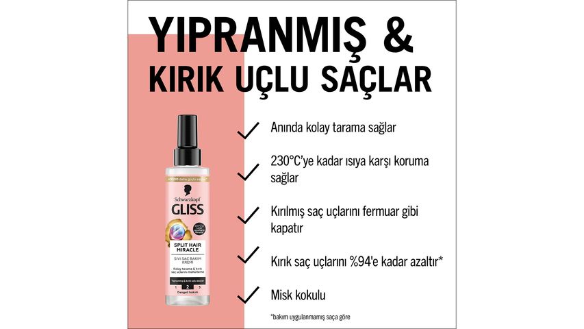 Gliss Split Hair Miracle Kırık Uçları Mühürleyen Sıvı Saç Bakım Kremi 200 ml