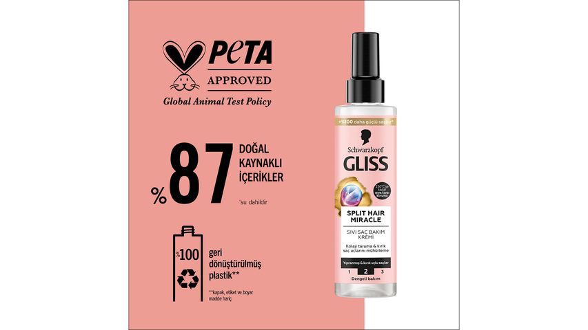 Gliss Split Hair Miracle Kırık Uçları Mühürleyen Sıvı Saç Bakım Kremi 200 ml