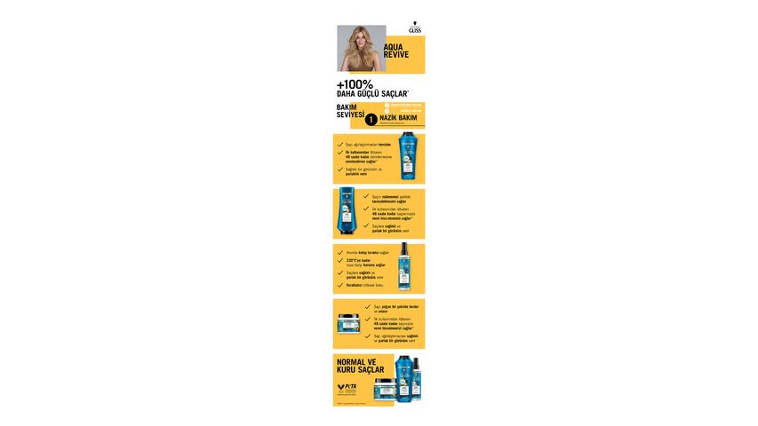 Gliss Aqua Revive Moisturizing Liquid Hair Conditioner 200 ml