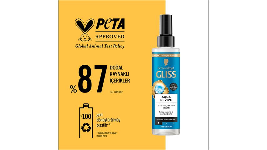 Gliss Aqua Revive Moisturizing Liquid Hair Conditioner 200 ml