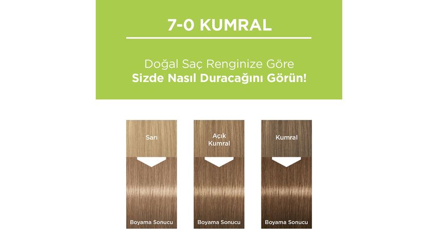 Palette Kalıcı Doğal Renkler 7-0 Kumral Saç Boyası