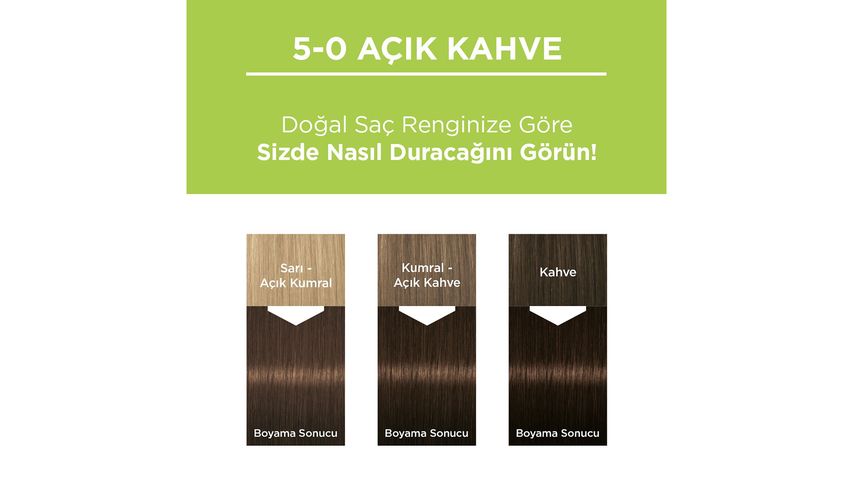 Palette Permanent Natural Colors 5-0 Light Chestnut Hair Dye
