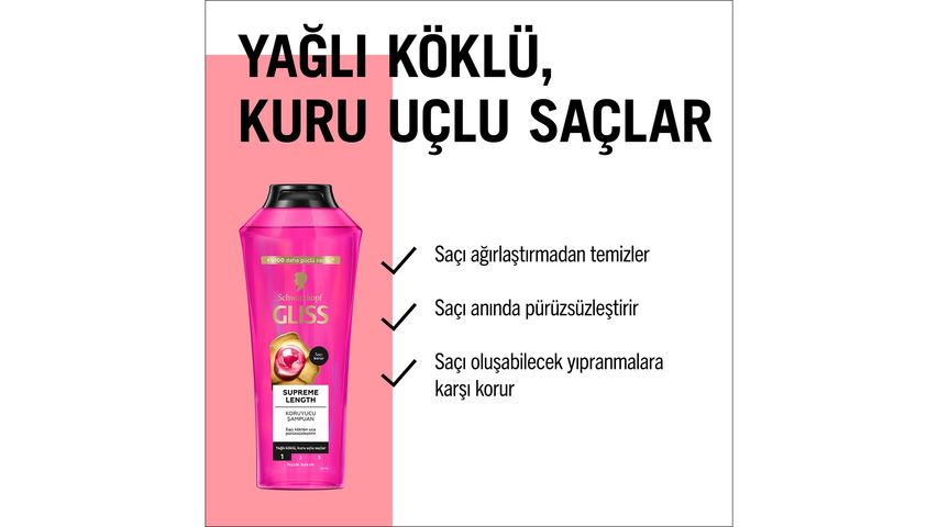 Gliss Supreme Length Biotin Kompleksi & Şakayık Çiçeği Özü ile Koruyucu Şampuan 400 ml