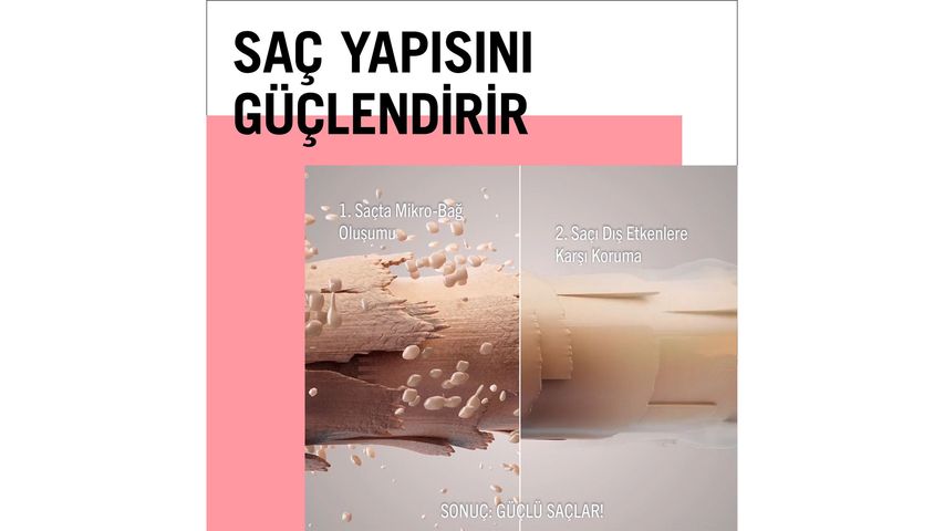 Gliss Supreme Length Biotin Kompleksi & Şakayık Çiçeği Özü ile Koruyucu Şampuan 400 ml