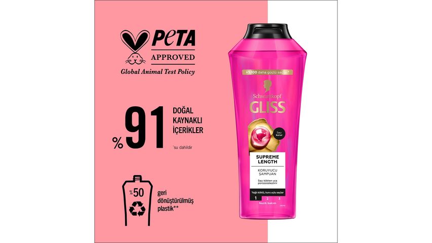 Gliss Supreme Length Biotin Kompleksi & Şakayık Çiçeği Özü ile Koruyucu Şampuan 400 ml