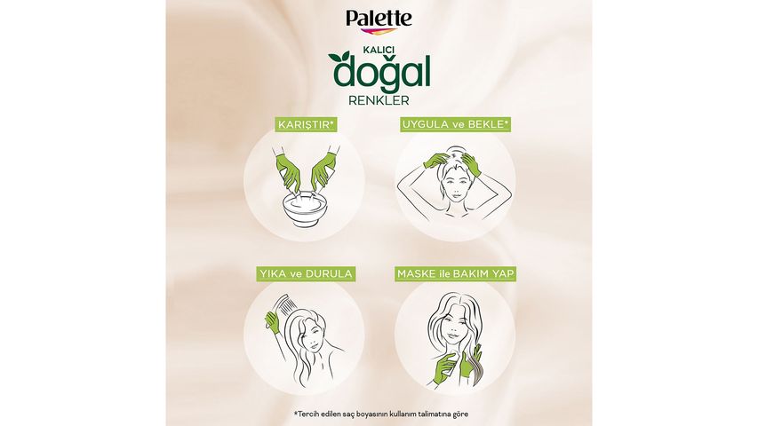 Palette Permanent Natural Colors 5-0 Light Chestnut Hair Dye
