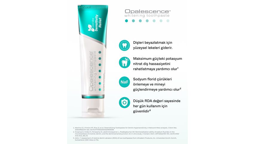 Opalescence Sensitivity Relief Diş Macunu 100 ml