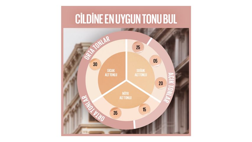Maybelline New York Lifter Kafein & Peptit İçeren Nemlendiren ve Aydınlatan Kapatıcı - 05