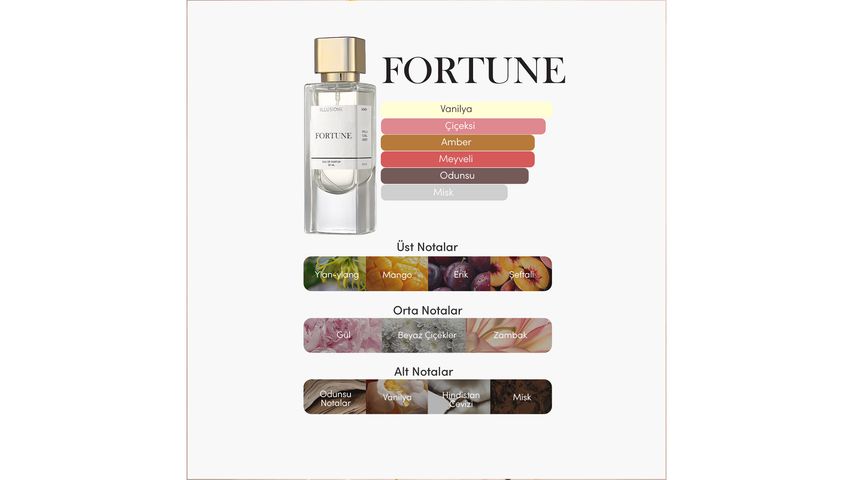 Illusione Fortune EDP Women's Perfume 50 ml