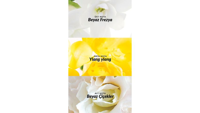 Avon Pur Blanca EDT Kadın Parfümü 50 ml