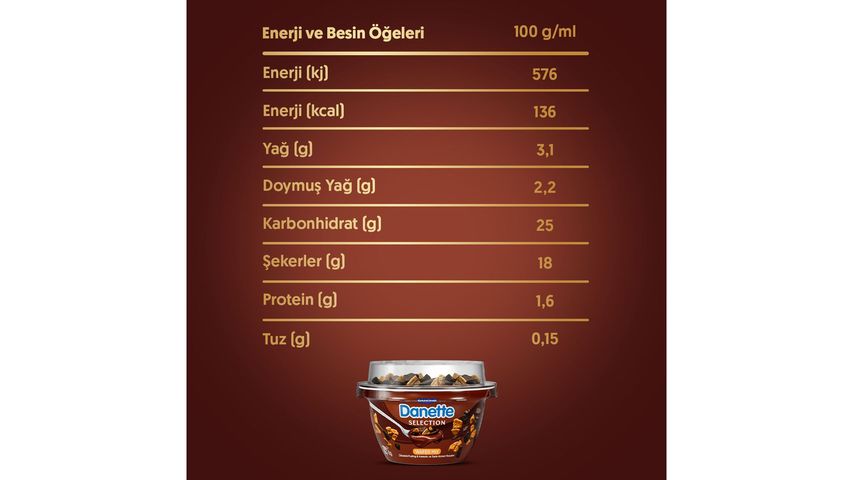 Danette Selection Wafer Mix 122 g