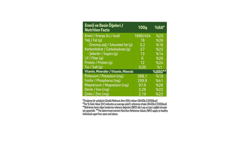 Fellas Antep Fıstığı & Kakao Granola 200 g