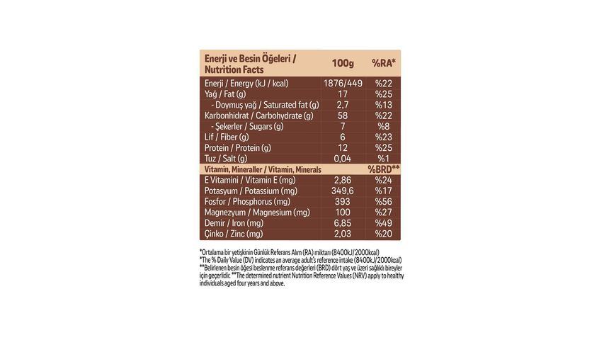 Fellas Hazelnut & Cocoa Granola 200 g